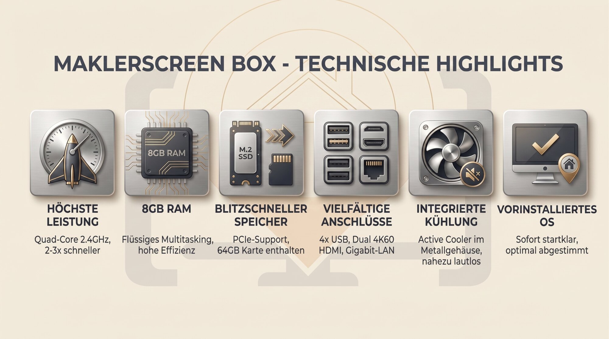 Maklerscreen-Box Technische Highlights: Quad-Core 2.4 GHz, 8 GB RAM, blitzschneller Speicher, 4 USB-Ports, Dual-4K-HDMI, Gigabit-LAN, aktive Kühlung im Aluminium-Gehäuse, vorinstalliertes Betriebssystem